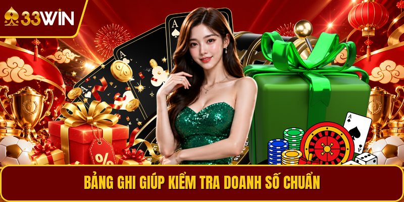 Bảng ghi giúp kiểm tra doanh số chuẩn