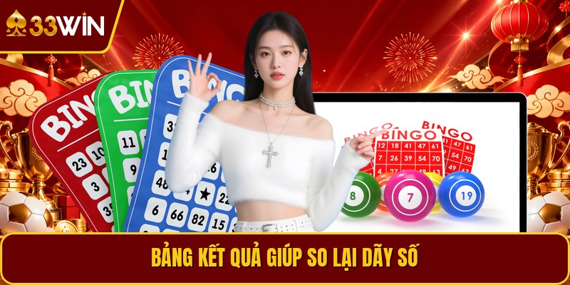 Bảng kết quả giúp so lại dãy số
