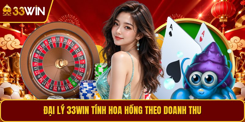 Đại lý 33win tính hoa hồng theo doanh thu
